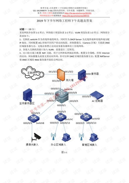 2019年下半年網(wǎng)絡(luò)工程師下午真題解析